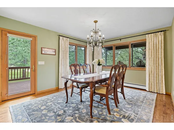 $1,120,000 | 234 Deer Lane, Lyons, CO 80540