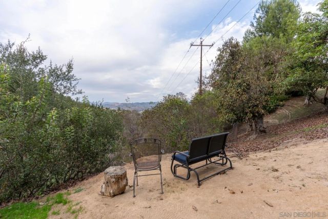 $1,825,000 | 1609 Santa Margarita Drive, Fallbrook, CA 92028