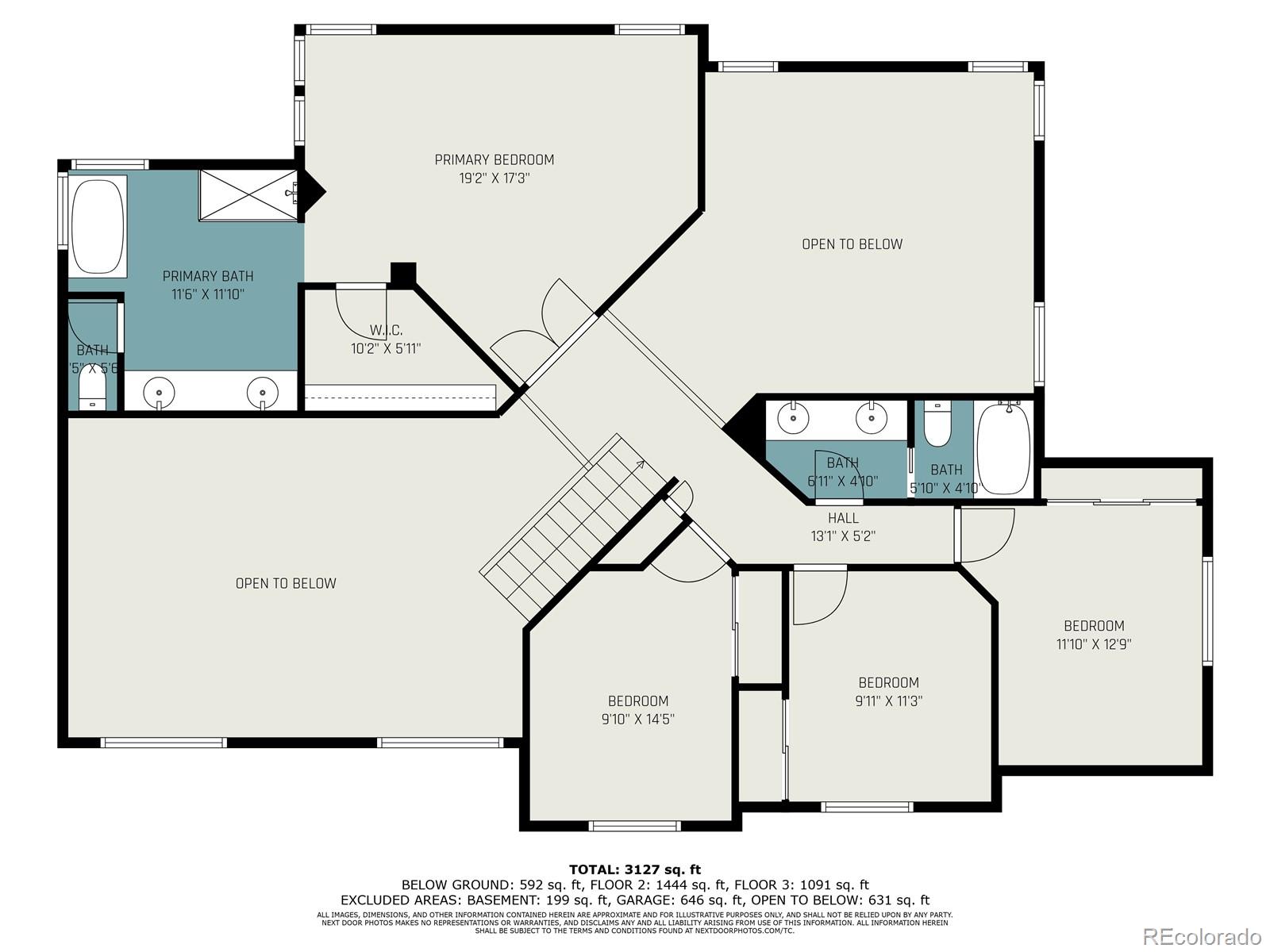 9212 Prairie View Drive Highlands Ranch, CO 80126 - Photo 36 of 37 Gallery Image 36