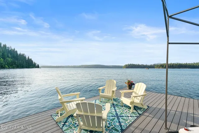 $4,495,000 | 8491 North Mckinley Lane, Hayden, ID 83835