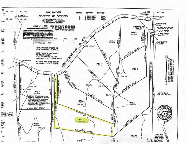 $110,000 | 0 Morton Bend Road, Rome, GA 30161