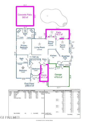$368,000 | 6825 Canyon Run Drive, El Paso, TX 79912