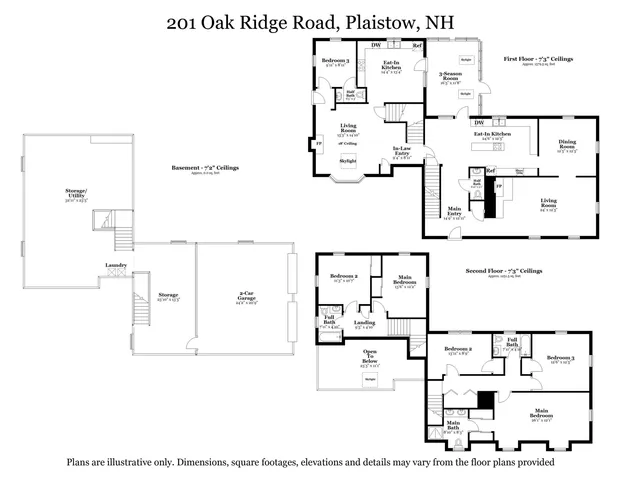 $809,900 | 201 Oak Ridge Road, Plaistow, NH 03865