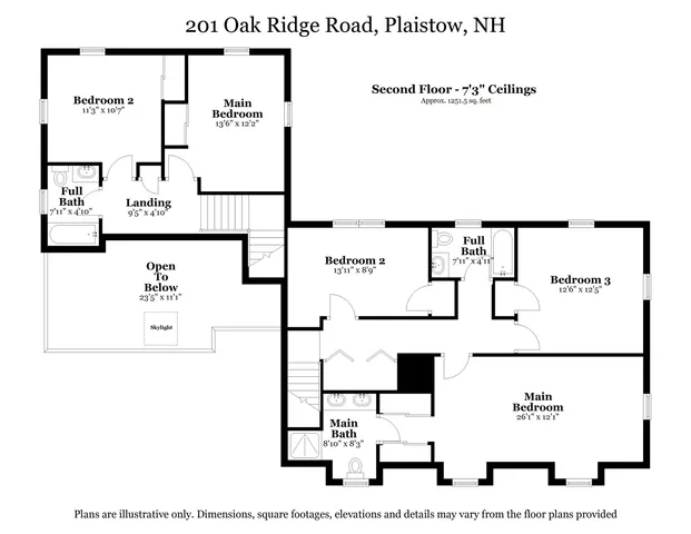 $809,900 | 201 Oak Ridge Road, Plaistow, NH 03865