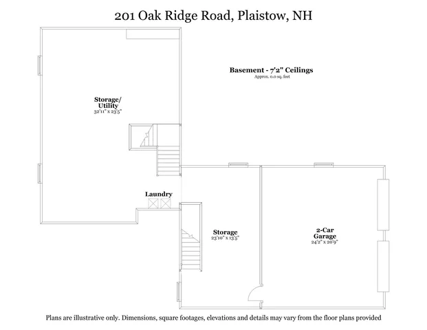 $809,900 | 201 Oak Ridge Road, Plaistow, NH 03865