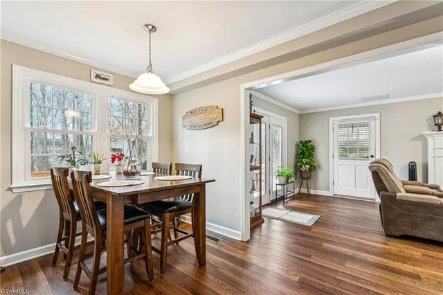 $429,900 | 5220 Bridge Pointe Drive, Clemmons, NC 27012