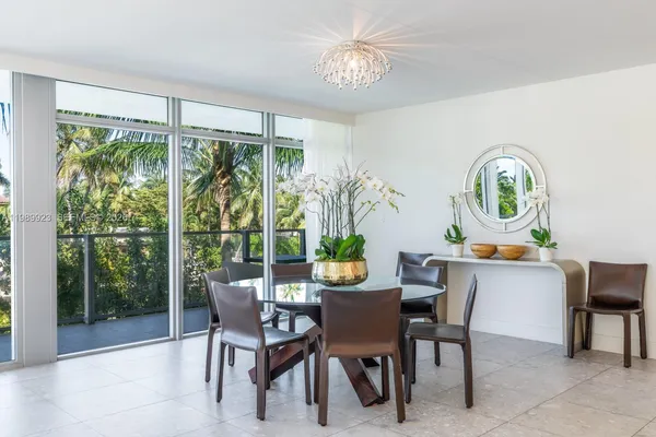 $15,000 | 1201 20th Street, Unit 301, Miami Beach, FL 33139