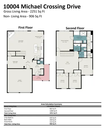 $420,000 | 10004 Michael Crossing Drive, Charlotte, NC 28213