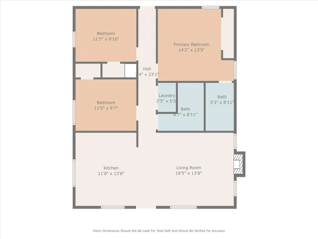 $250,000 | 1012 Wood Street, Albemarle, NC 28001