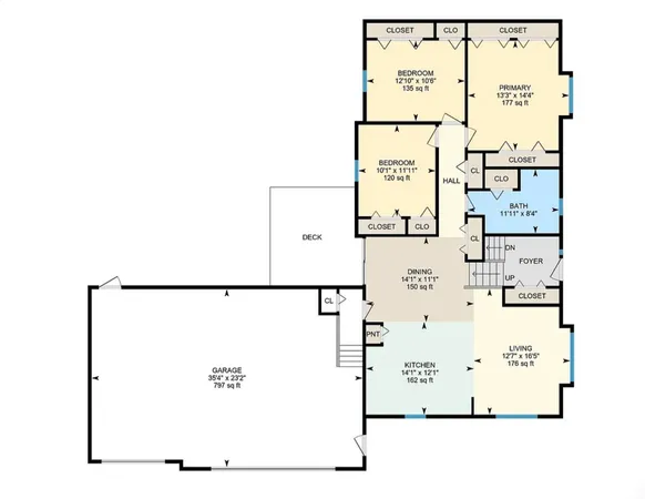 $529,900 | 4503 Shiloh Pines Southeast, Grand Rapids, MI 49546