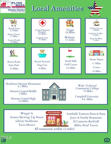 $471,650 | 94 Decatur Drive, Fuquay-Varina, NC 27526