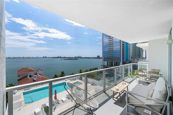 $6,000 | 601 Northeast 27th Street, Unit 1007, Miami, FL 33137