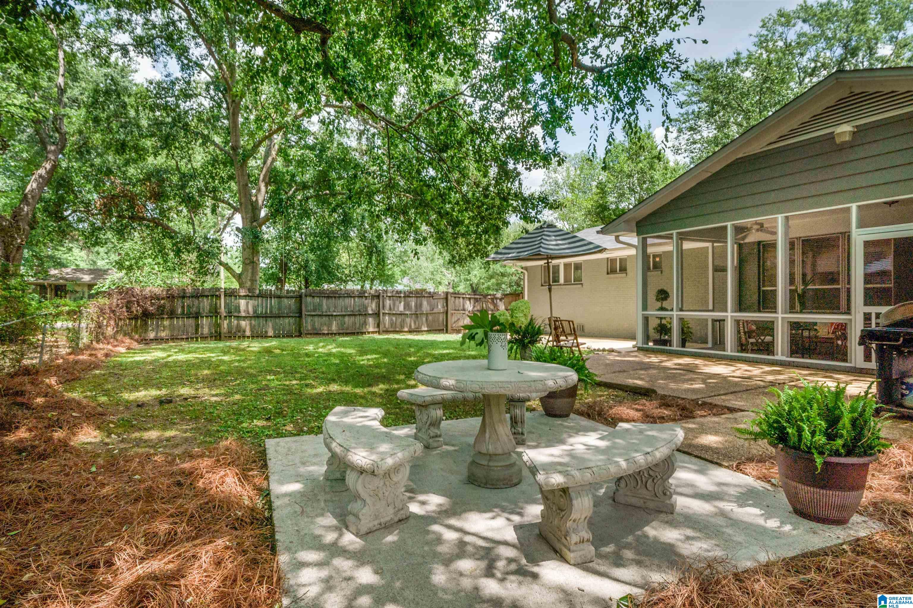 4388 MountainDale Road Birmingham, AL 35213 - Photo 38 of 41