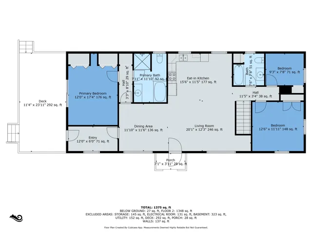 $305,000 | 28644 Elm Street, Dowagiac, MI 49047