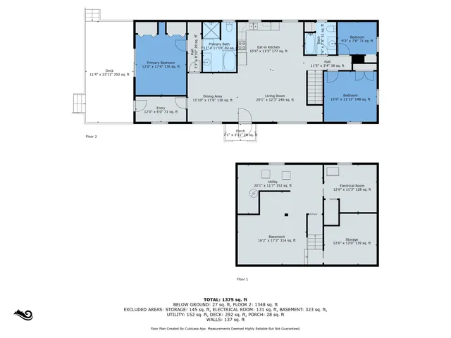 $305,000 | 28644 Elm Street, Dowagiac, MI 49047