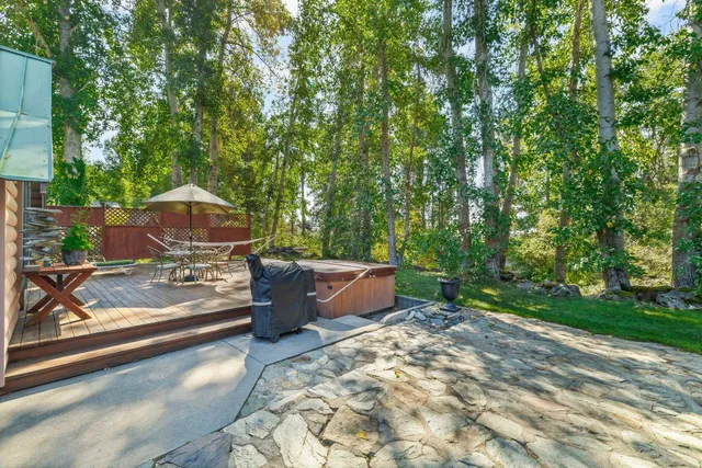 $925,000 | 351 Feather River Drive, Chester, CA 96020