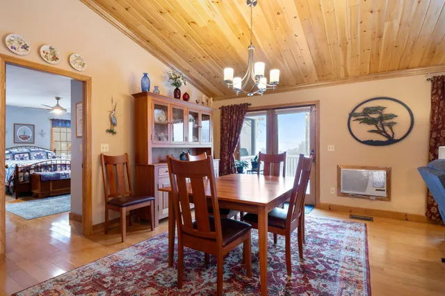 $599,900 | 440 Mountainside Drive, Turner, ME 04282