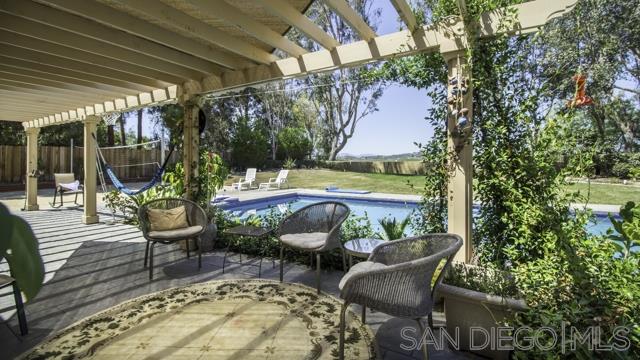 5818 Ranch View Road Oceanside, CA 92057 - Photo 22 of 25 Gallery Image 22