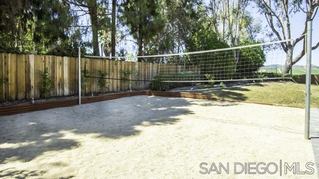 5818 Ranch View Road Oceanside, CA 92057 - Photo 25 of 25 Gallery Image 25