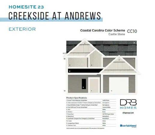 $365,990 | 448 Cadbury Loop, Summerville, SC 29486