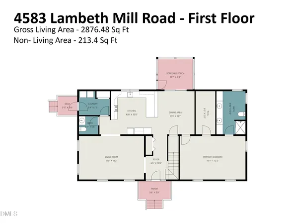 $725,000 | 4583 Lambeth Mill Road, Bennett, NC 27208