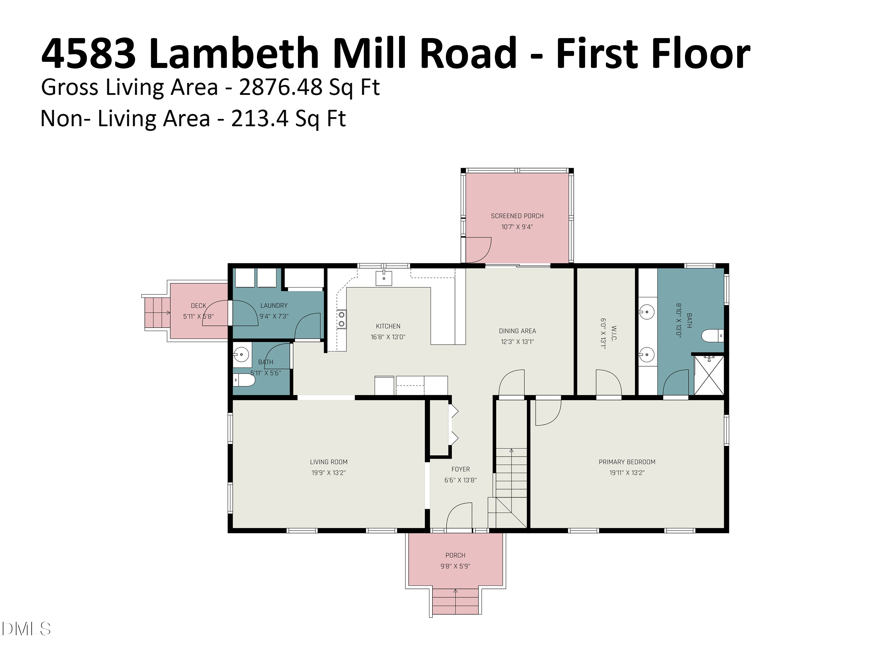 4583 Lambeth Mill Road Bennett, NC 27208 - Photo 47 of 50