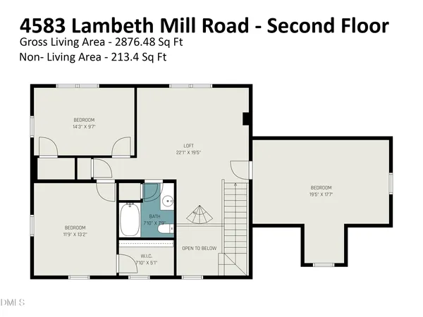 $725,000 | 4583 Lambeth Mill Road, Bennett, NC 27208