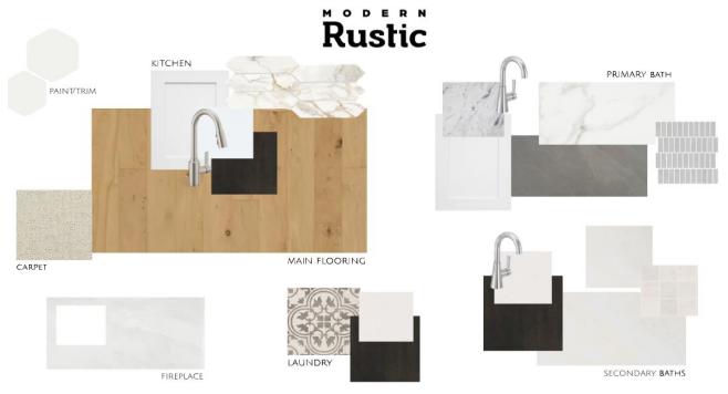 2004 Crimson Sunset Drive Georgetown, TX 78628 - Photo 2 of 5 a picture of a floor plan