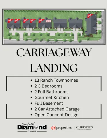 $649,900 | 894 North Quentin Road, Palatine, IL 60067