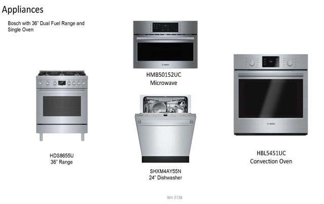 $1,250,566 | 1113 Championship Boulevard, Franklin, TN 37064