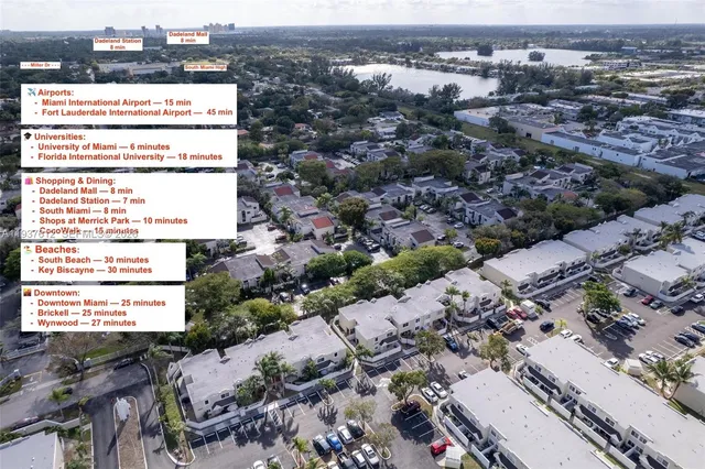 an aerial view of multiple house