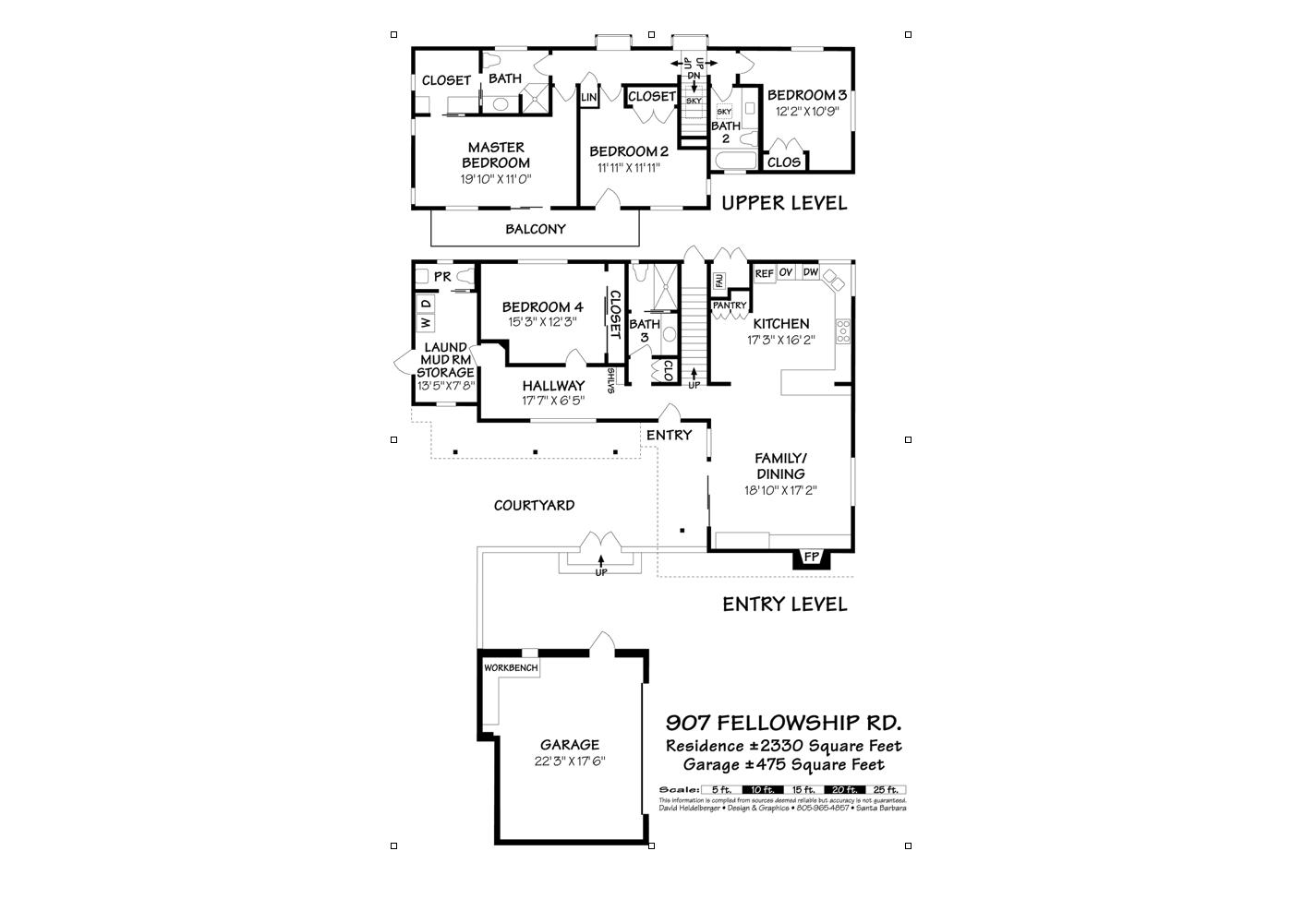 907 Fellowship Road Santa Barbara, CA 93109 - Photo 21 of 21 unknown