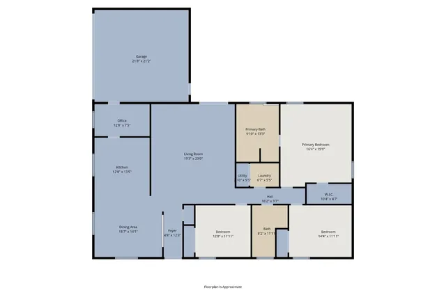 $550,000 | 5200 Ledge Road, Temple, TX 76502