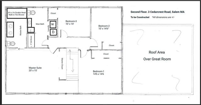 $1,175,000 | 3 Cedarcrest Road, Salem, MA 01970