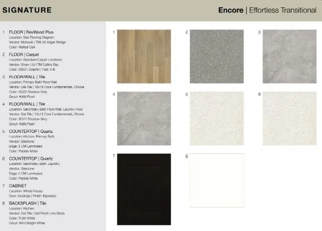 $350,390 | 2604 Glacier Road, Anna, TX 75409