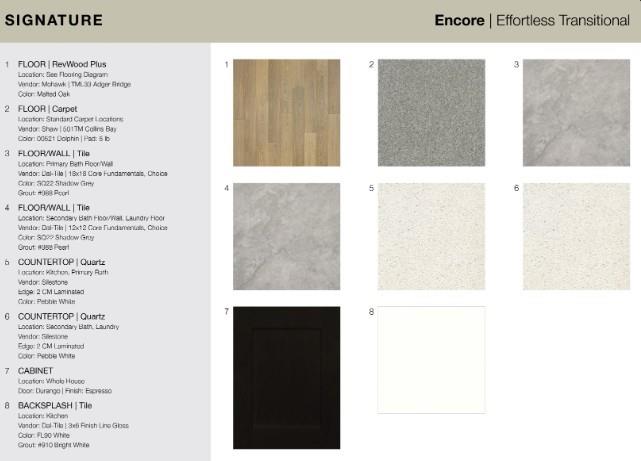 2604 Glacier Road Anna, TX 75409 - Photo 3 of 17 2604 Glacier Road - Design Selections. Home is under construction and selections are subject to change.