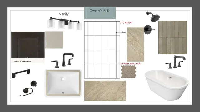 $875,000 | 207 Links Court, Heath, TX 75126