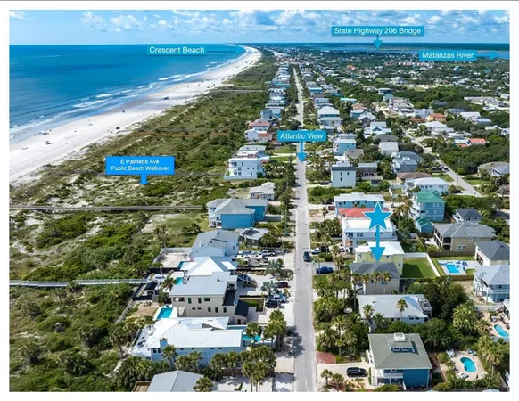 $1,799,000 | 5067 Atlantic View, St. Augustine, FL 32080