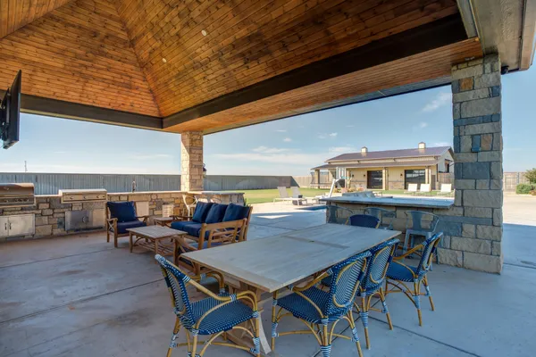 $1,877,000 | 8216 East County Road 6100, Idalou, TX 79329