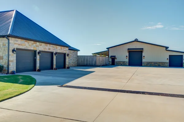 $1,877,000 | 8216 East County Road 6100, Idalou, TX 79329