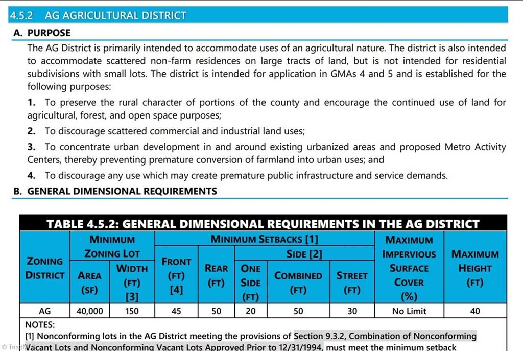 1740 Shiloh Church Road Winston-Salem, NC 27105 - Photo 17 of 33