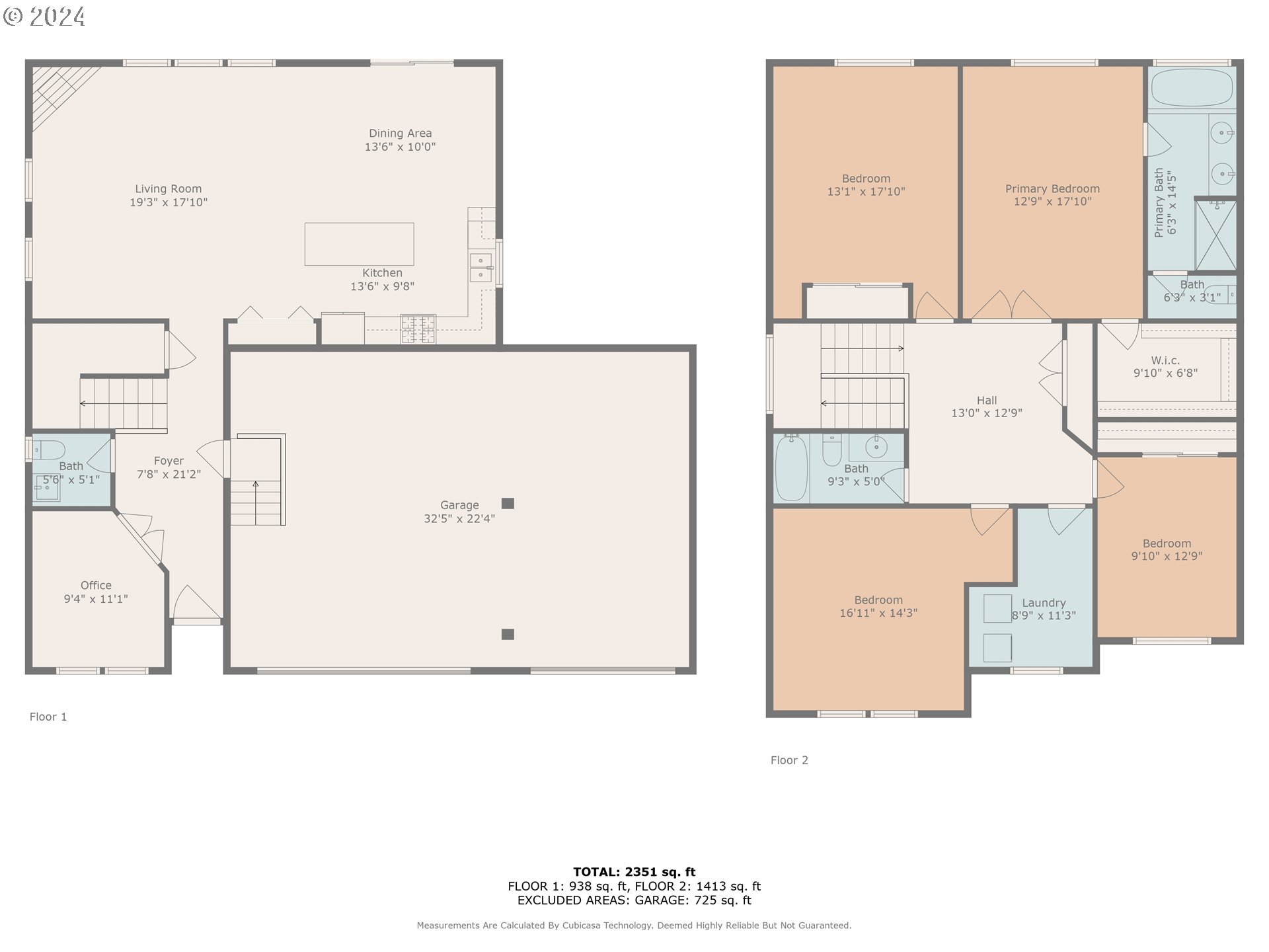 3293 North 10th Street Ridgefield, WA 98642 - Photo 47 of 47