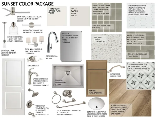 $388,900 | 798 Bespoke Way, Unit 52, Chattanooga, TN 37403