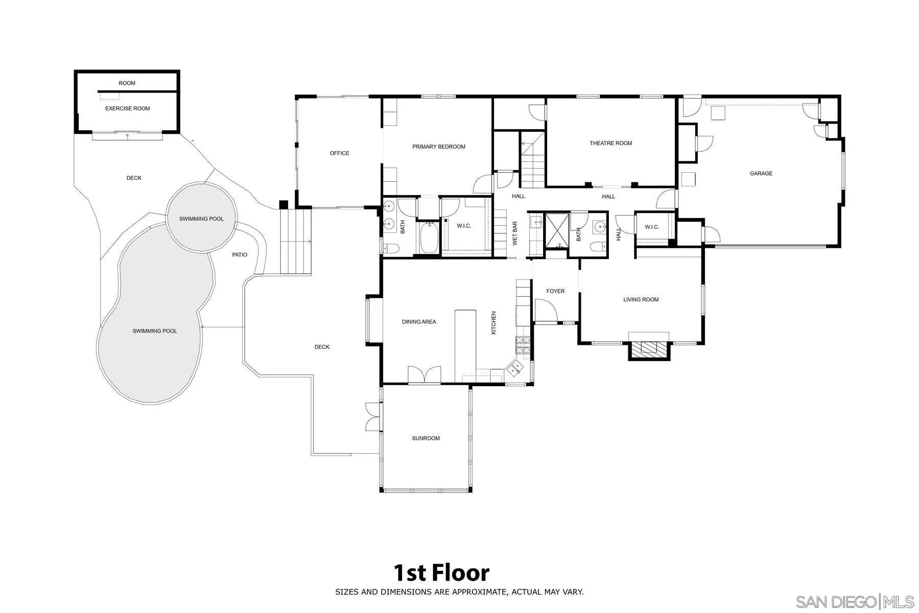 684 Arden Drive Encinitas, CA 92024 - Photo 58 of 59 a picture of a room