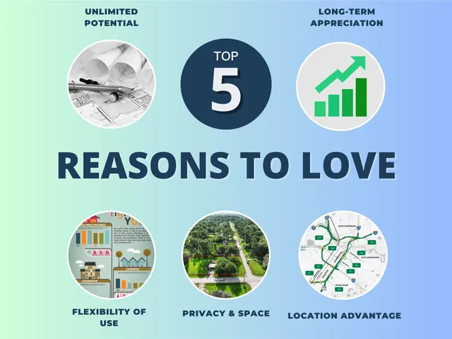 a view of sign board