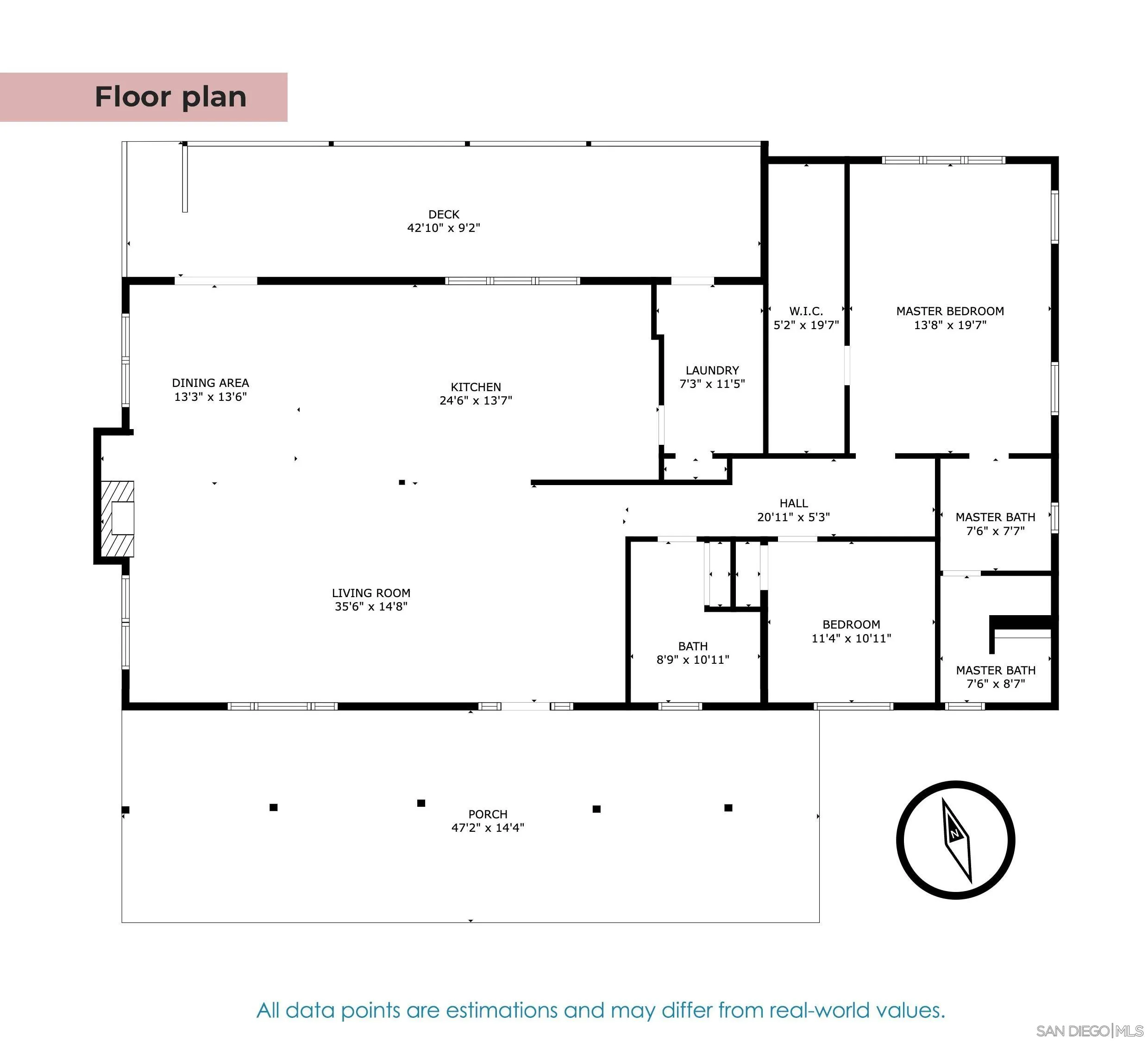 3208 Eagle Peak Road Julian, CA 92036 - Photo 51 of 65
