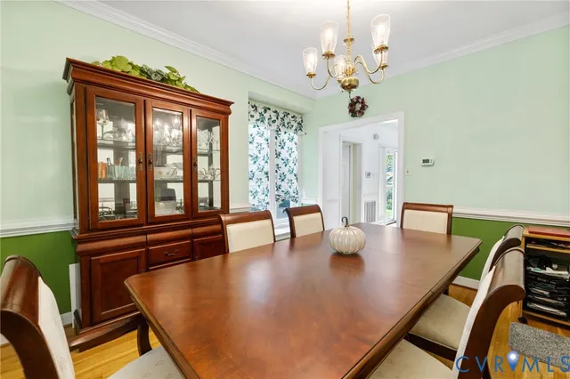 $375,000 | 11803 Rochampton Square, Henrico, VA 23238