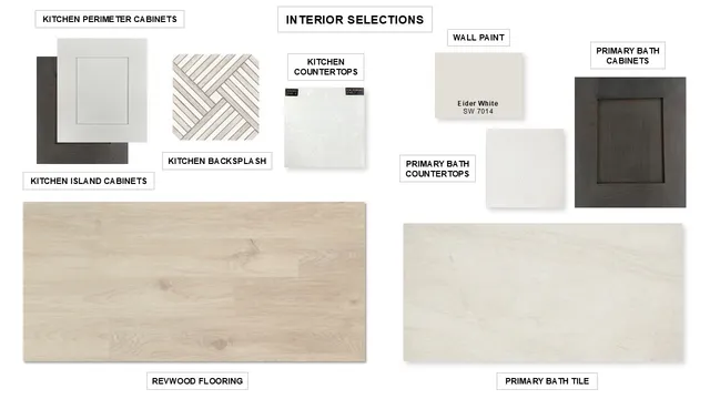 $654,900 | 220 Meadow Beauty Lane, Georgetown, TX 78633