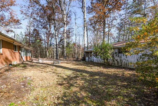 $1,850 | 2715 Kivett Drive, Greensboro, NC 27407