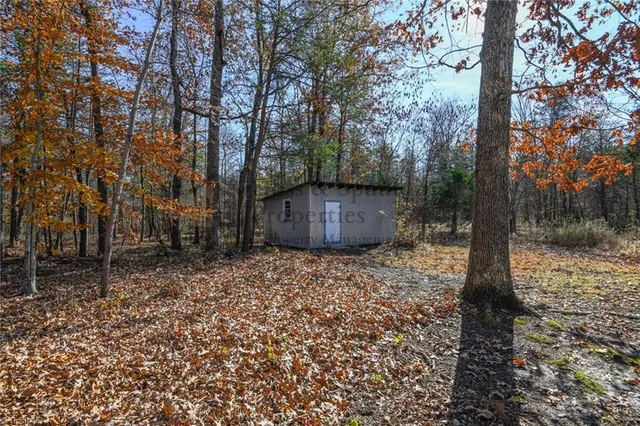 $1,850 | 2715 Kivett Drive, Greensboro, NC 27407